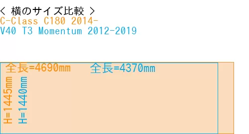 #C-Class C180 2014- + V40 T3 Momentum 2012-2019